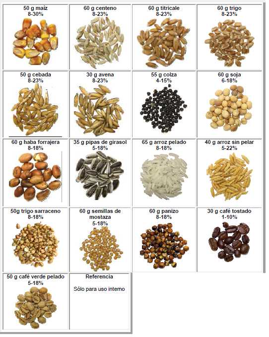 Comprar Medidor de humedad de grano para legumbres y cereales