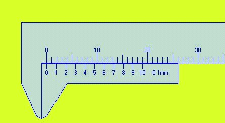 vernier esquema